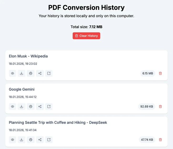 Conversion history