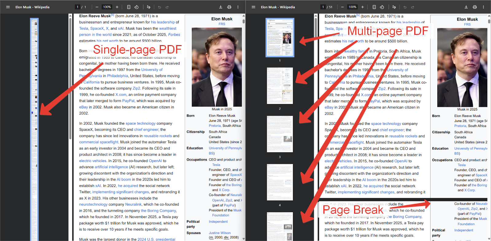 Singl-page PDF vs Multi-page PDF